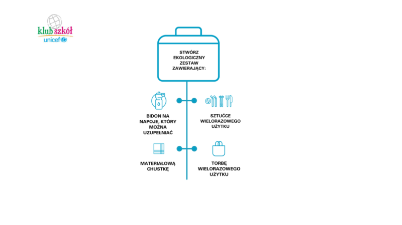 Zrzut ekranu 2021 10 10 o 21.30.19